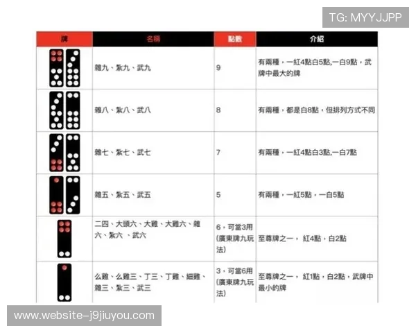 如何在抢庄牌九中运用心理战术赢得更多筹码