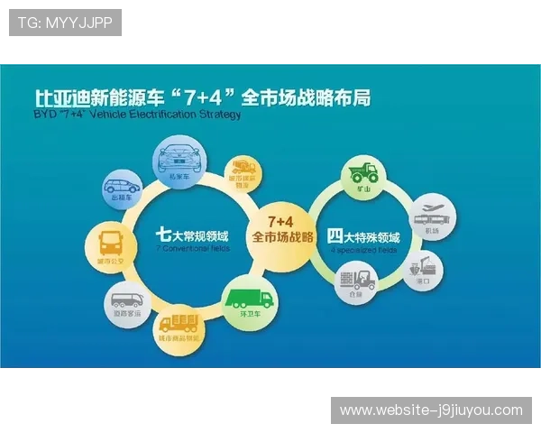 ag亚游国际市场：深入了解亚洲地区在全球博彩产业中的战略布局与市场潜力