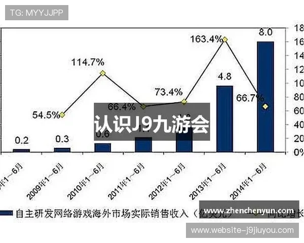 J9九游会客户端游戏内常用功能介绍与使用技巧分享