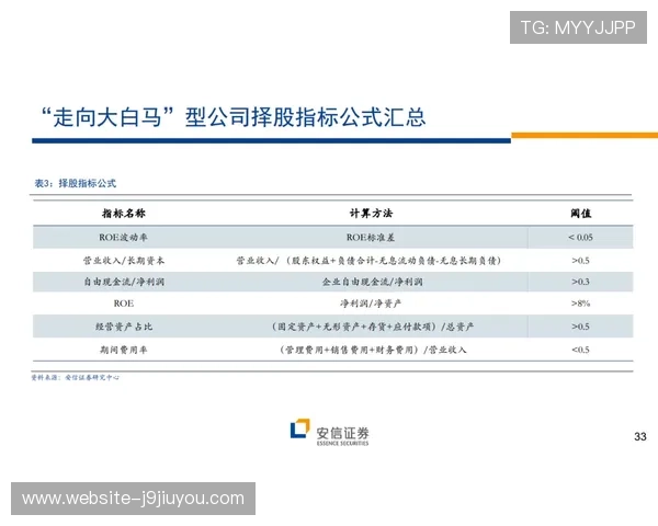 ag九游国际官方平台安全保障措施详解,保障玩家账号信息与资金安全 ag九游国际官方平台安全保障措施详解,保障玩家账号信息与资金安全